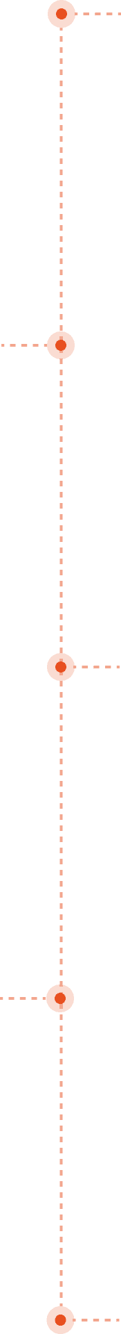 vertical-line